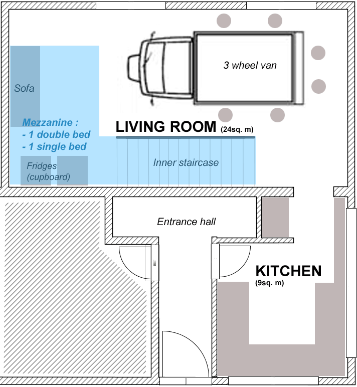 Ground floor plan