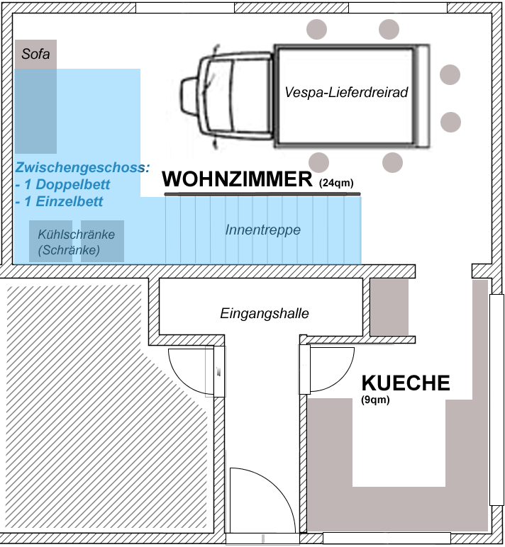 Grundriss Erdgeschoss